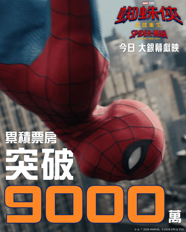 蜘蛛俠英雄重生|港澳票房破9000萬!超越《反斗奇兵3》登香港7月票房冠軍