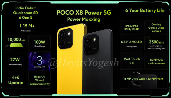平價續航怪獸曝光！POCO X8 Power 預料內置 10,000mAh 電池加 100W 快充　傳最快 9 月初亮相 