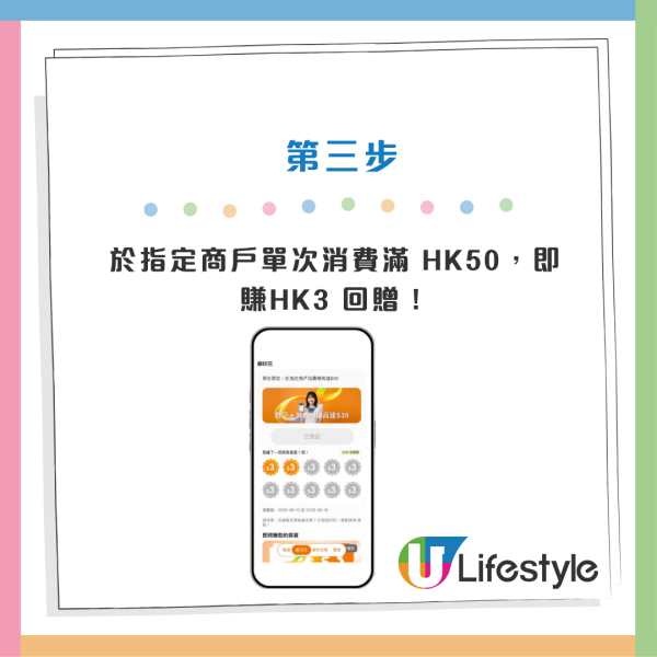 学生优惠｜用八达通消费赚$30回赠！7大餐厅学生优惠 麦当劳/KFC/谭仔三哥