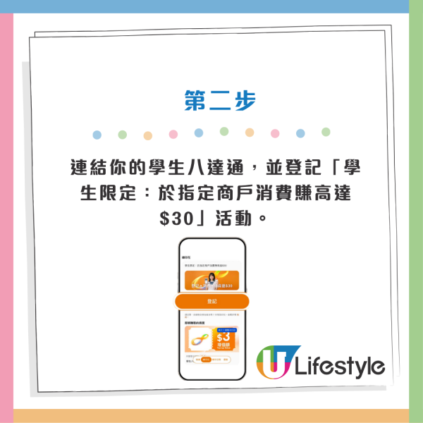 学生优惠｜用八达通消费赚$30回赠！7大餐厅学生优惠 麦当劳/KFC/谭仔三哥