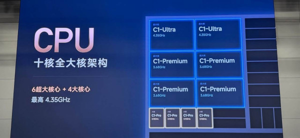 小米平板 9 Pro Max 傳 9 月登場？玄戒 O3 規格流出　10 核 CPU、LPDDR6、跑分破 500 萬分？