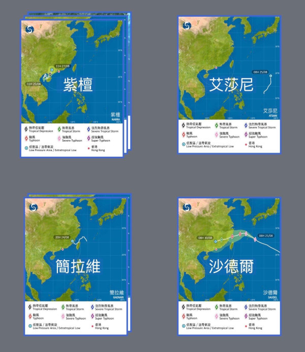 9月初仲會打風？天文台料9.1開學日吹5級風 預報指雙颱風或影響華南