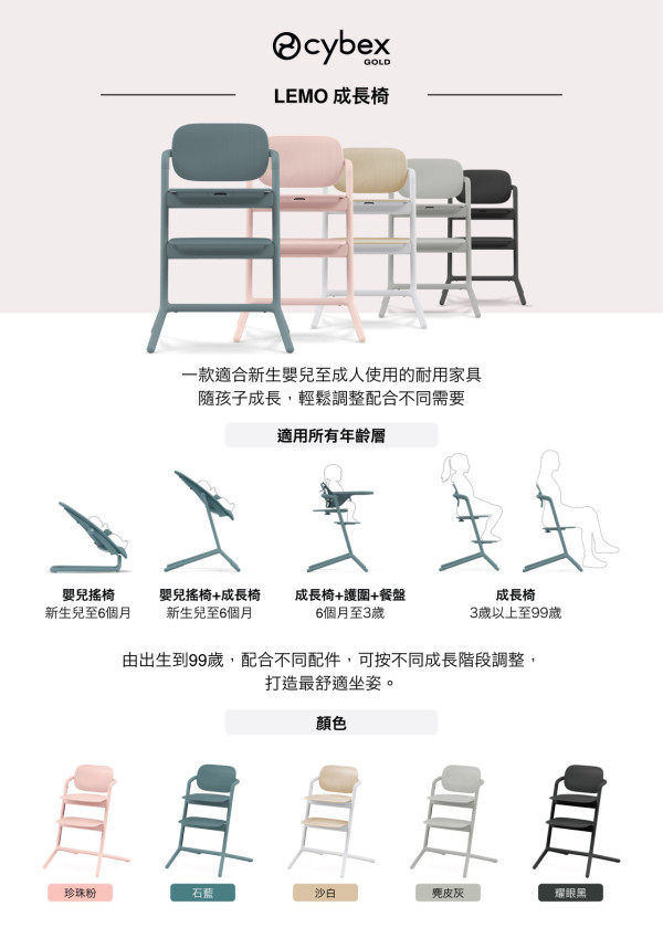 【爸媽福利】U Community X mothercare X Cybex送您Cybex Lemo成長椅連座墊！