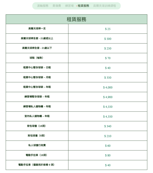 赛马会滘西洲公众高尔夫球场（图片来源︰赛马会滘西洲公众高尔夫球场）