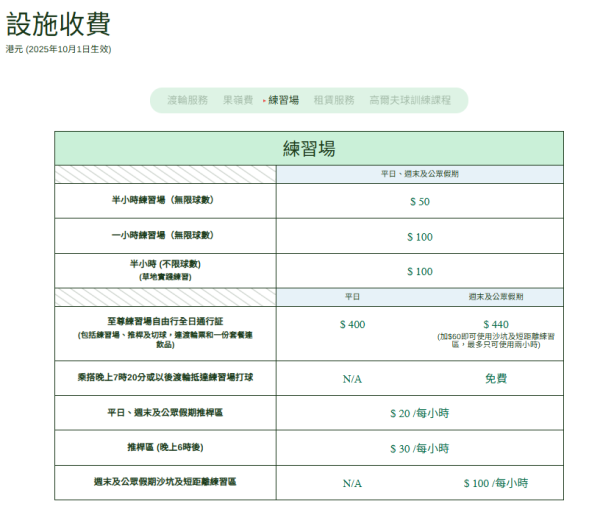 赛马会滘西洲公众高尔夫球场（图片来源︰赛马会滘西洲公众高尔夫球场）