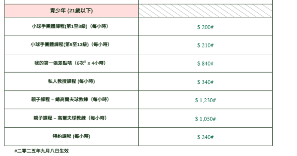 赛马会滘西洲公众高尔夫球场（图片来源︰赛马会滘西洲公众高尔夫球场）
