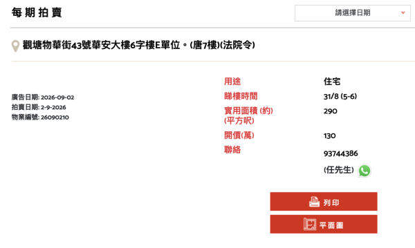 100萬買到九龍灣單位!315呎無契樓第4度拍賣 開拍價一減再減引熱議!網民列2大風險:仲衰過租