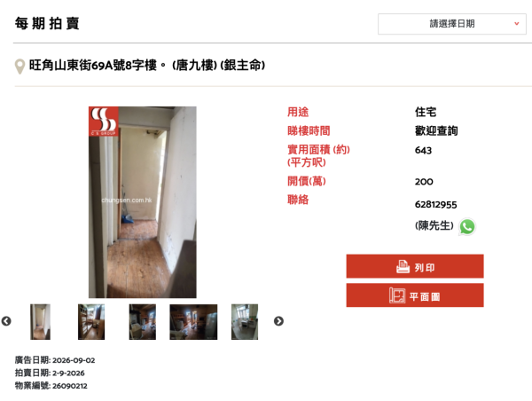 100萬買到九龍灣單位!315呎無契樓第4度拍賣 開拍價一減再減引熱議!網民列2大風險:仲衰過租