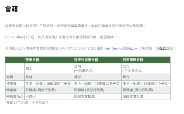愉景湾高尔夫球会（图片来源︰愉景湾高尔夫球会）