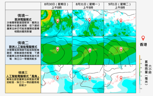 9月初隨時打風！天文台AI揭5旋共舞 1潛在颱風恐逼近香港 打工仔戒備