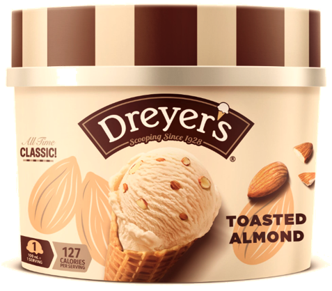 惠康优惠｜指定一日全场88折！DREYER'S雪糕平均$26.4！生果/罐头/日用品/冷冻食品$6.14起