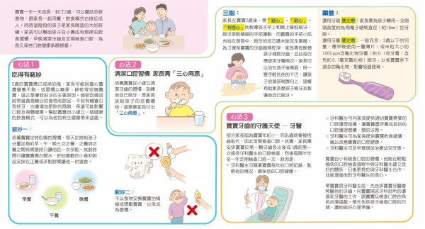 「陽光笑容寶寶」計劃25至36個月幼兒（圖片來源︰陽光笑容寶寶計劃）