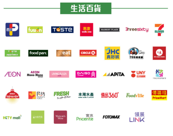 長者優惠｜8.28樂悠節 八達通派高達$800增值額！樂悠咭推百佳/惠康/大家樂/大快活等優惠 附130大優惠攻略