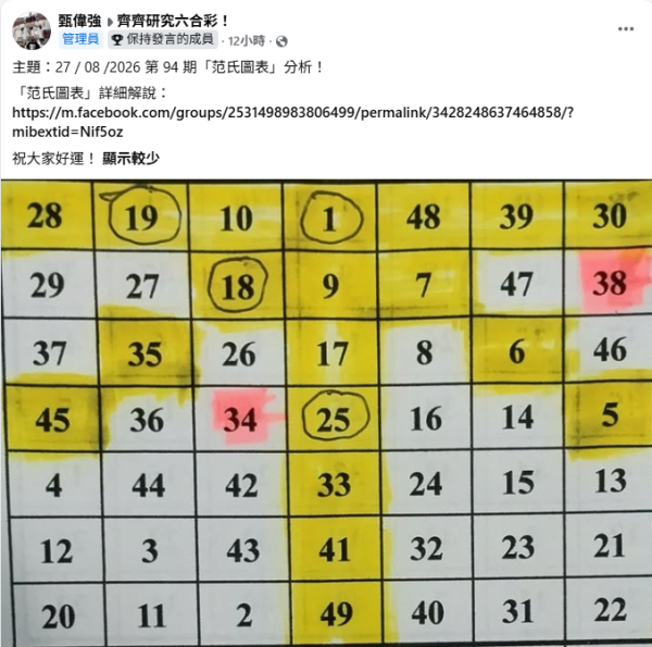 六合彩攻略｜$2500萬頭獎周四8.27攪珠！一招上期成功貼中四獎！前頭獎得主再教2招預測結果