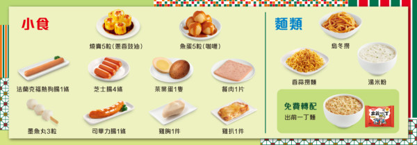 7仔$32楚撚記常餐爆紅！烏冬＋墨魚丸＋魚蛋＋燒賣 免費升級大檸茶