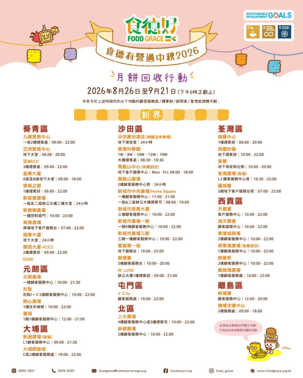 食德好全港設逾240月餅回收點（圖片來源︰FB@食德好 Food Grace）