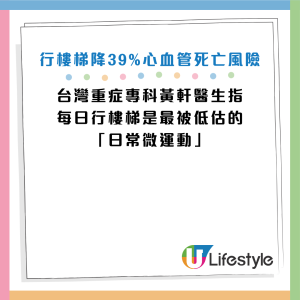 圖片資料來源：Facebook@黃軒醫師 Dr. Ooi Hean