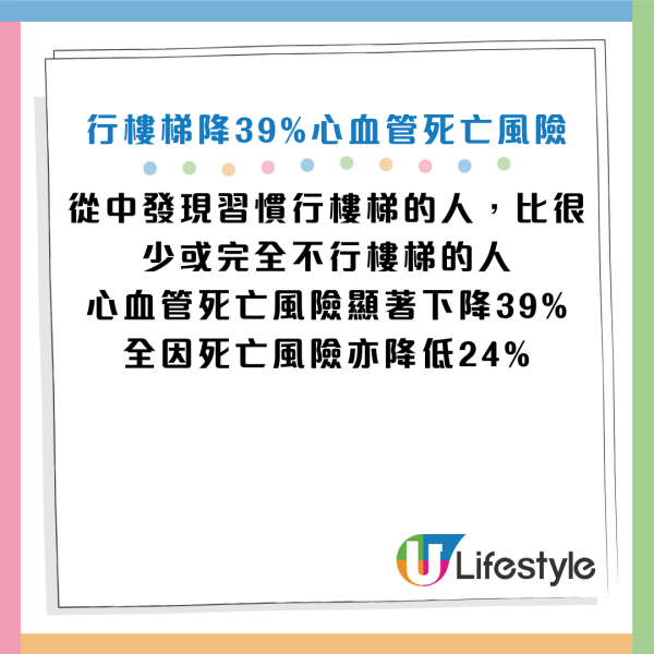 圖片資料來源：Facebook@黃軒醫師 Dr. Ooi Hean