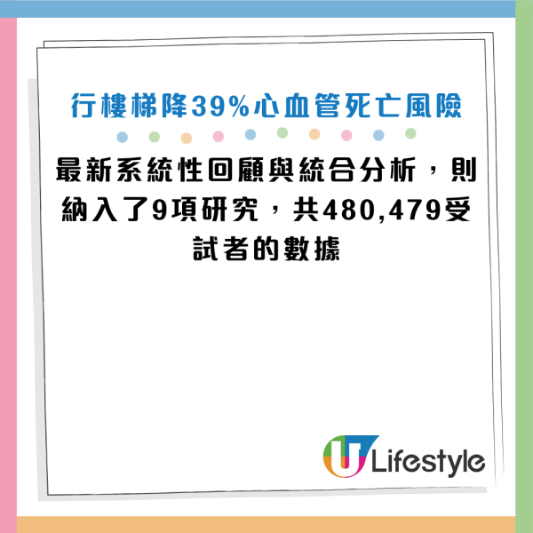圖片資料來源：Facebook@黃軒醫師 Dr. Ooi Hean