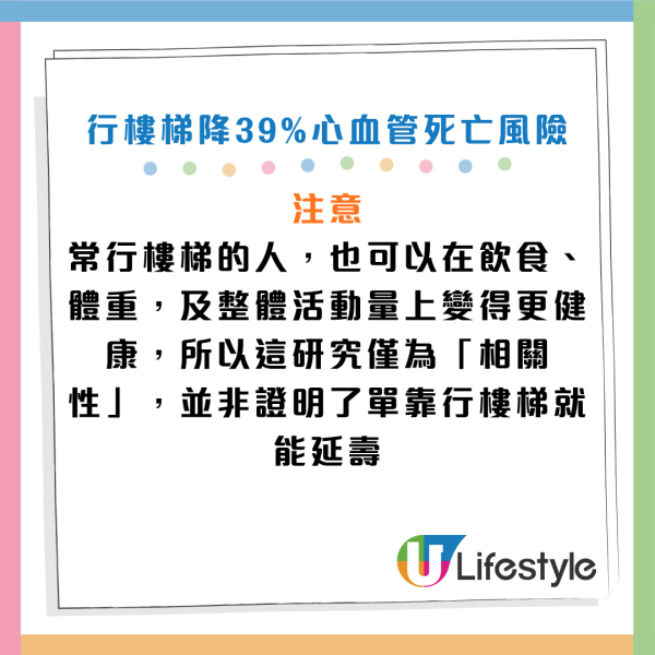 圖片資料來源：Facebook@黃軒醫師 Dr. Ooi Hean