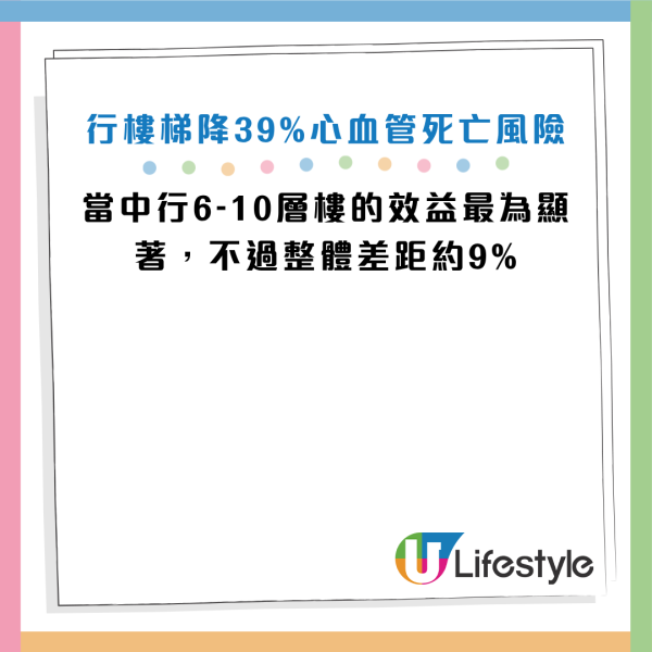 圖片資料來源：Facebook@黃軒醫師 Dr. Ooi Hean