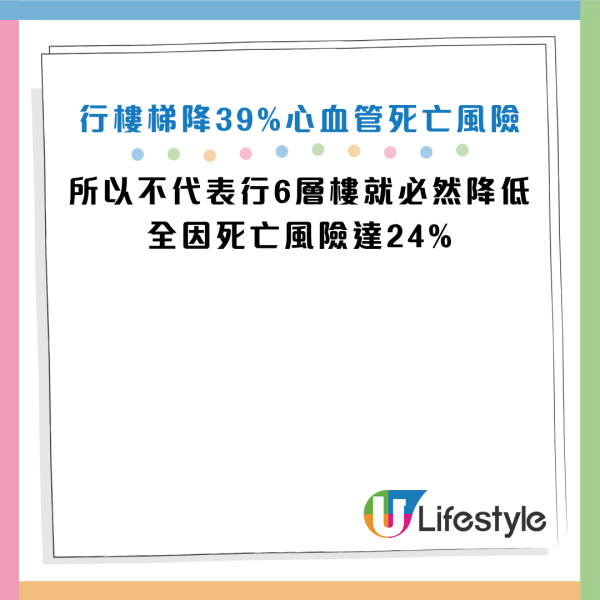 圖片資料來源：Facebook@黃軒醫師 Dr. Ooi Hean