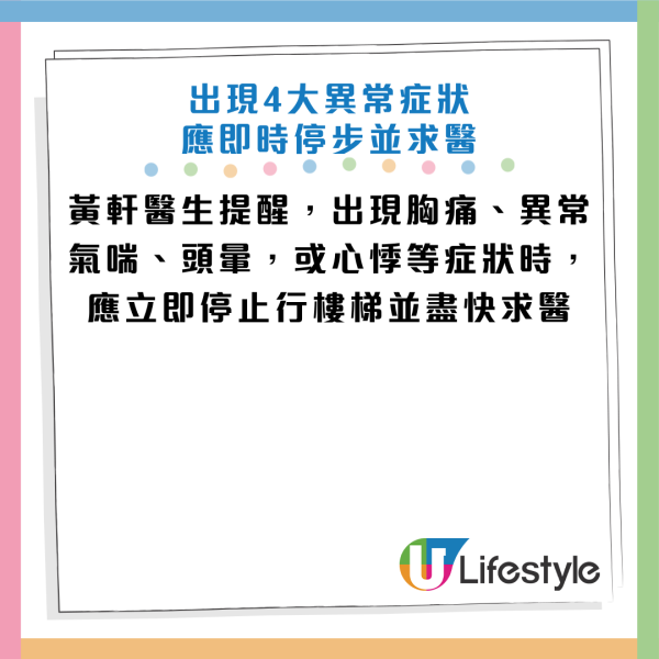 圖片資料來源：Facebook@黃軒醫師 Dr. Ooi Hean