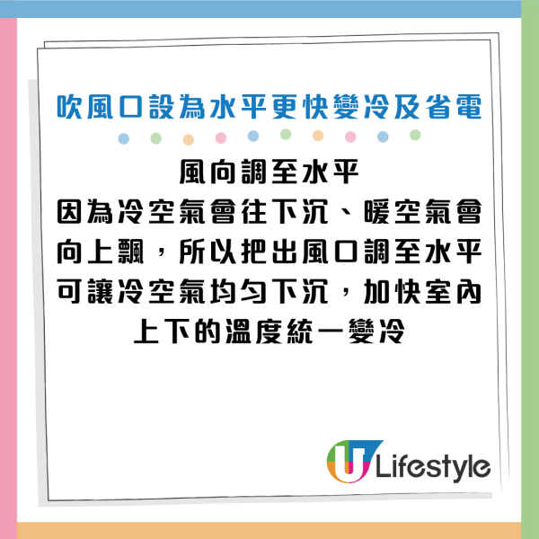 圖片資料來源：Threads@mhi_ac_hongkong、Panasonic、消委會