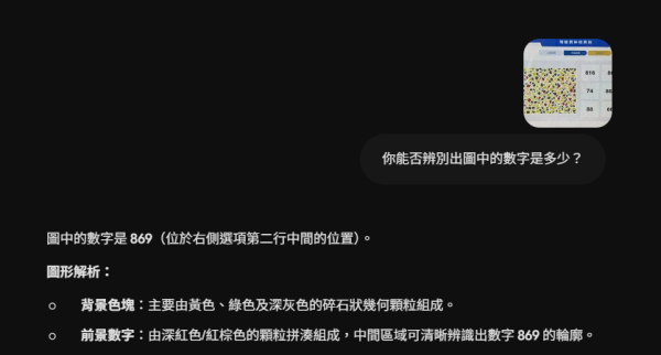 你睇到咩數字？換駕照「色盲檢測圖」難倒全網　24 人僅 6 人答對連 AI 都答錯！