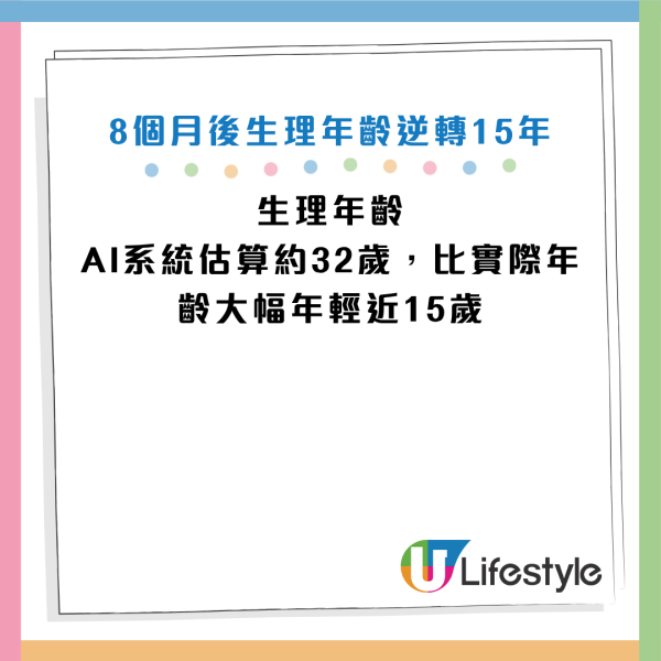 图片资料来源：《PLOS One》、HKET