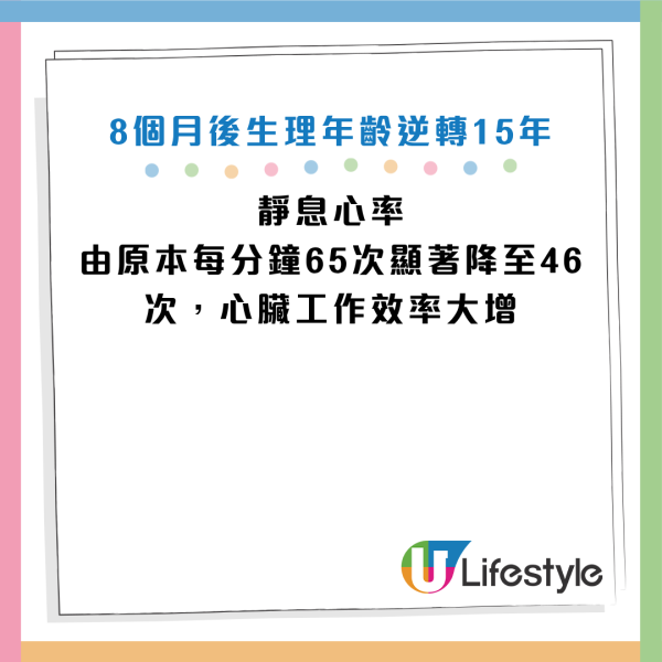 图片资料来源：《PLOS One》、HKET