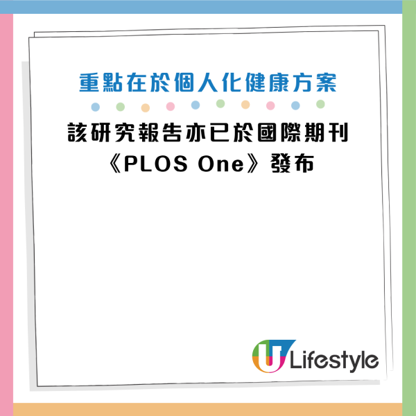 图片资料来源：《PLOS One》、HKET