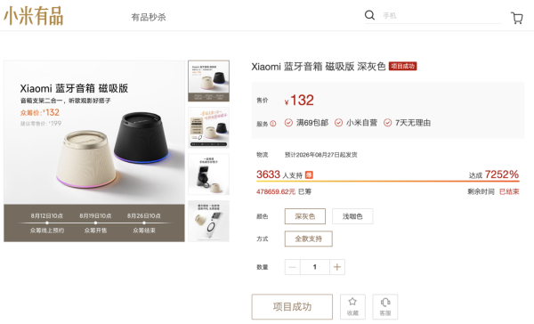 戶外運動睇短片神器！小米推出磁吸藍牙喇叭爆紅 超高眾籌達成率7252% 僅售¥1xx