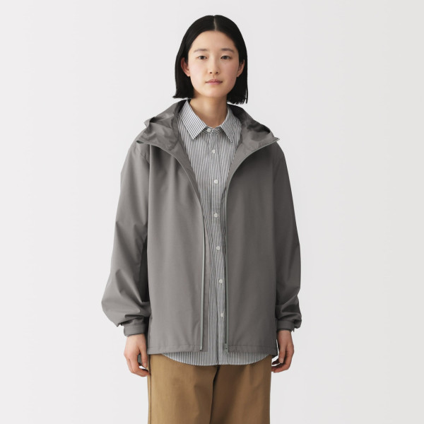 雨天旅行保持乾爽！日本防水/防潑水外套8款推介 起入手WORKMAN、MUJI、asics 
