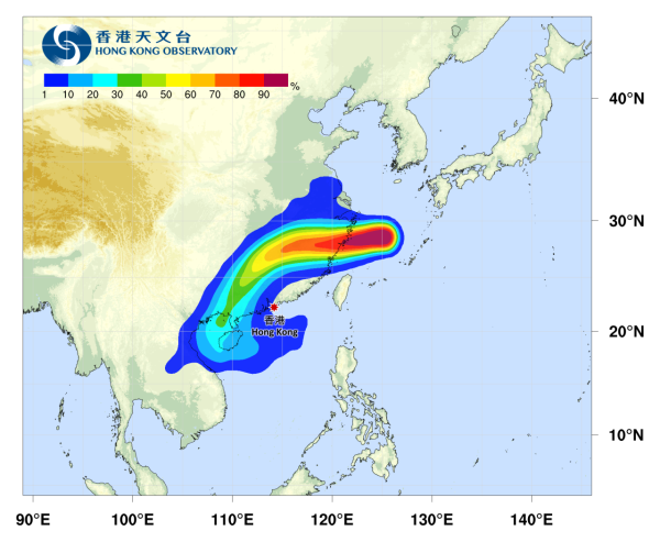 9月初仲會打風？天文台料9.1開學日吹5級風 預報指雙颱風或影響華南