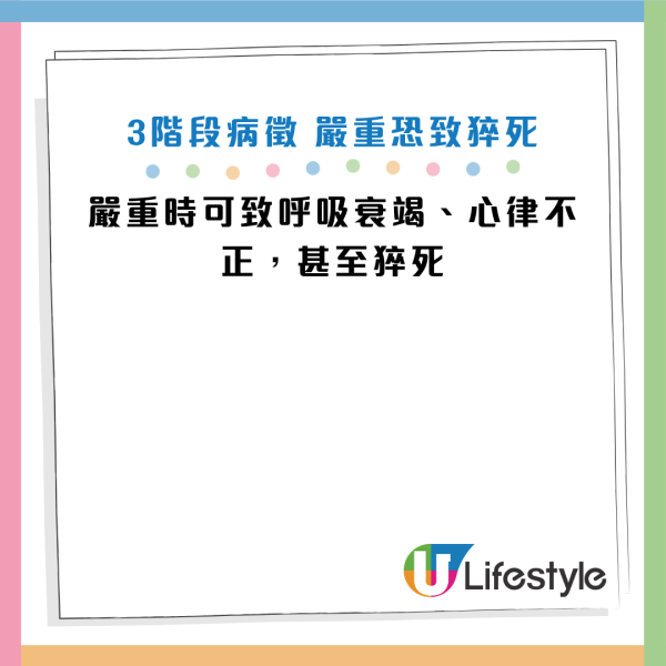 圖片資料來源：《人民日報健康客戶端》