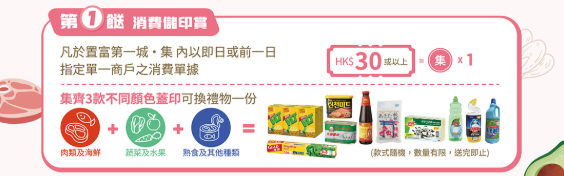 置富第一城．集「鮮味第一城 $1蚊搶鮮餸」推廣活動（圖片來源︰置富第一城）