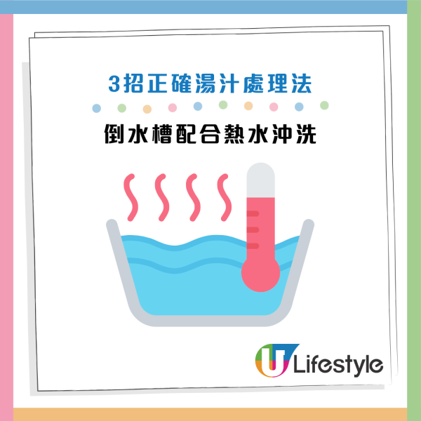 圖片資料來源：《富士水道センター》、《健康2.0》