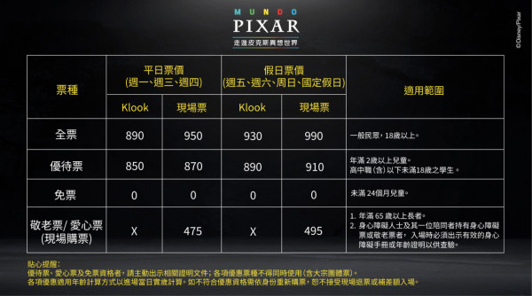 MUNDO PIXAR官方圖片 MUNDO PIXAR官方圖片