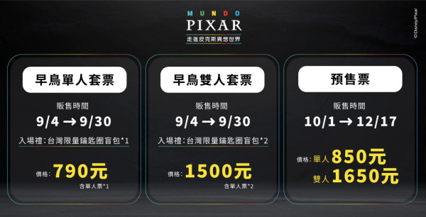MUNDO PIXAR官方圖片 MUNDO PIXAR官方圖片