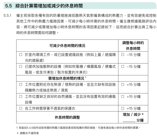 黃色/紅色/黑色工作暑熱警告休息時間(圖片來源︰勞工處)