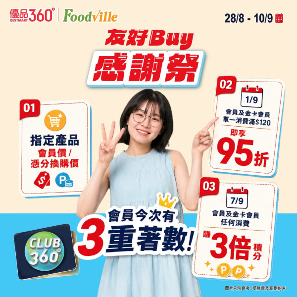 超市優惠｜優品360感謝祭全線低至6折！8.28開鑼 5大優惠！必搶$88福袋+消費送$15優惠券