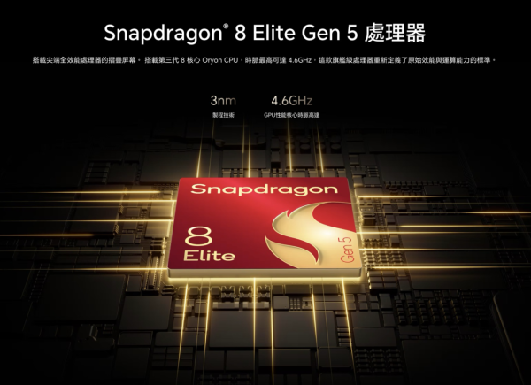 HONOR Magic V6 電量、防水抗跌、入手價值 3 大優勢 打造旗艦摺機耐用新標準