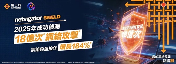 網上行︰全港首個符合F5G-A標準寬頻網絡　智慧家居新標竿