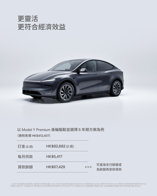 Model 3後驅版官網開售 全新貸款服務「Tesla 尊尚租購計劃」登場！低至5.5釐 【即睇最低月供額】