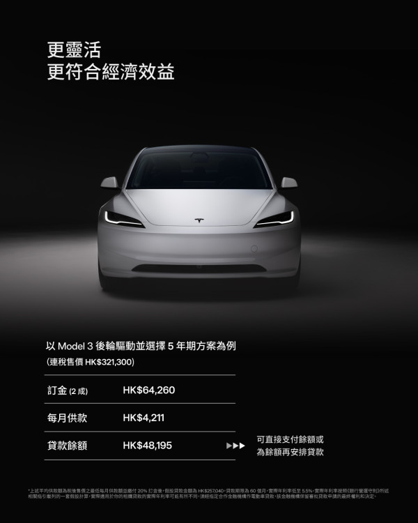 Model 3後驅版官網開售 全新貸款服務「Tesla 尊尚租購計劃」登場！低至5.5釐 【即睇最低月供額】