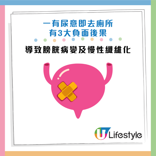 图片来源：Facebook@健康科技最前线 泌尿外科侯镇邦医师