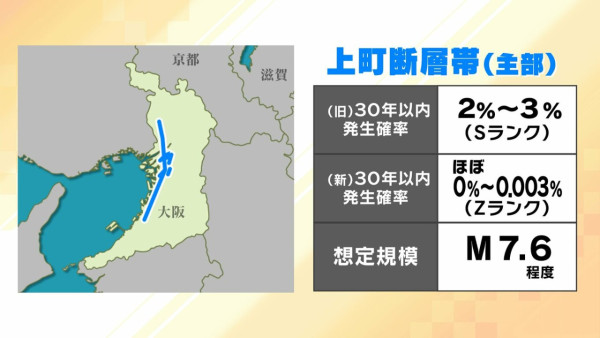 圖片及資料來源：MBS NEWS