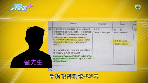 天眼影唔到樣就冇罪?旅遊巴切線撞的士逃逸!司機死口不認甩危駕 苦主索償無門反失8萬