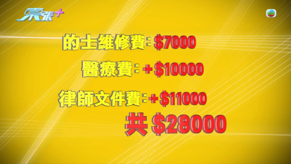 天眼影唔到樣就冇罪？旅遊巴切線撞的士逃逸！司機死口不認甩危駕 苦主索償無門反失8萬